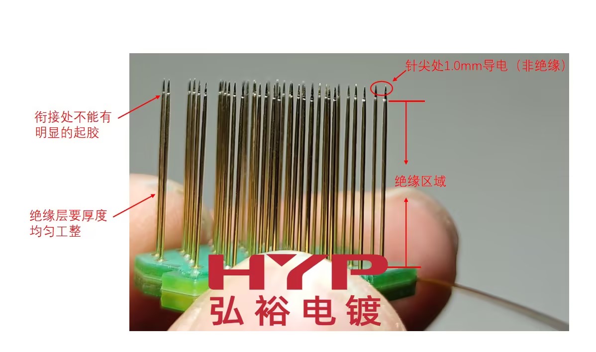 金價攀升，電子連接器滾鍍金需求是否可被替代？